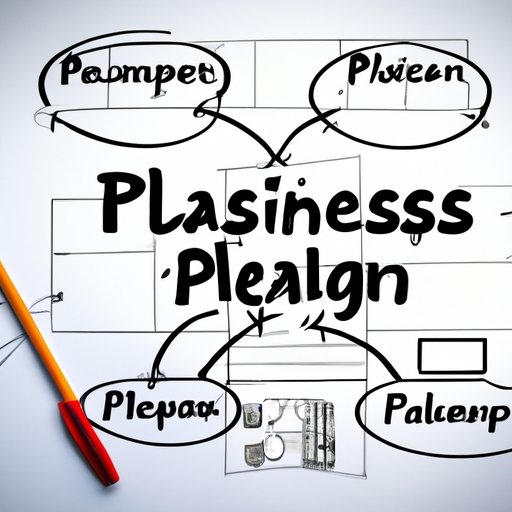 Develop a Comprehensive Business Plan