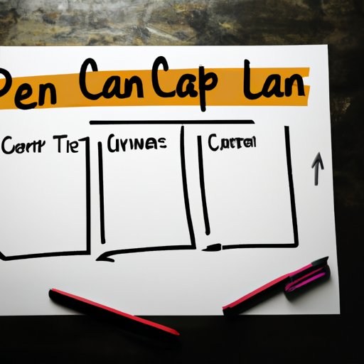 Create a Plan for Your Content