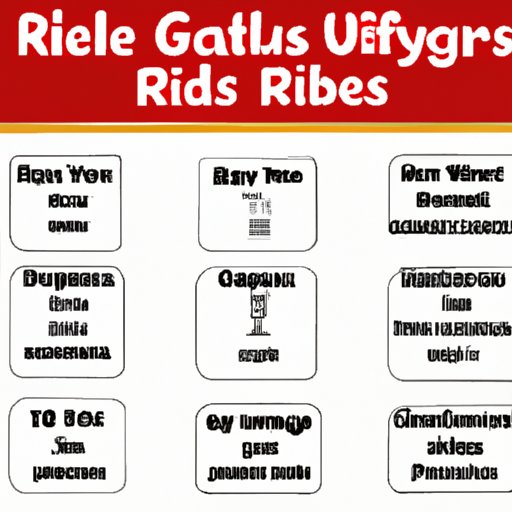 Set Rules and Guidelines for Guests