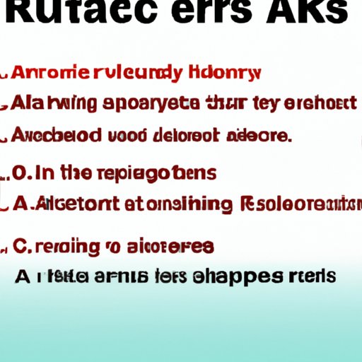 Detail How to Access These Resources