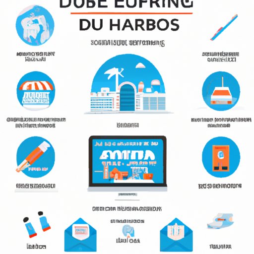 Overview of Ecommerce Businesses in Dubai