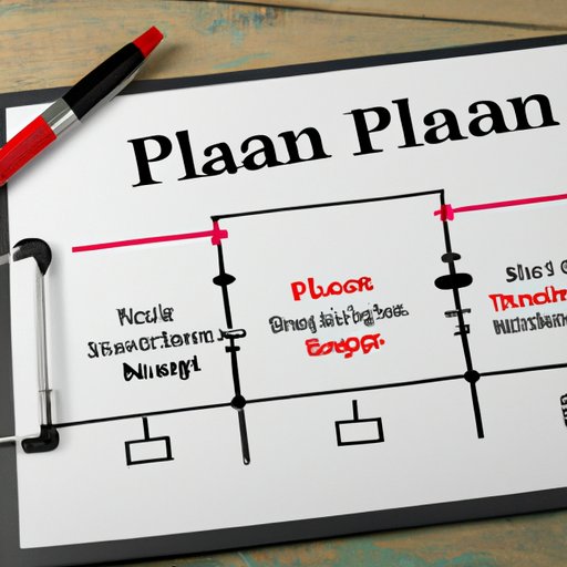Develop a Solid Business Plan