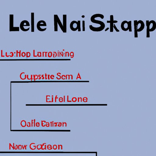 Outline the Steps for Starting an LLC in Louisiana