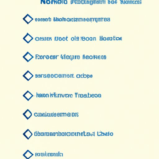 Types of NFTs and Their Uses