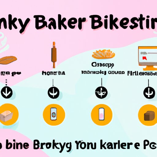 Outlining the Process for Starting an Online Bakery