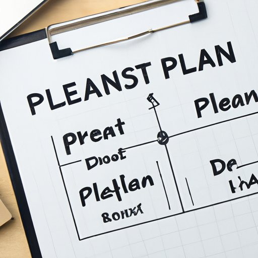 Develop a Detailed Business Plan and Set Clear Goals