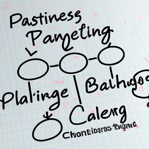 Outline a Catering Business Plan