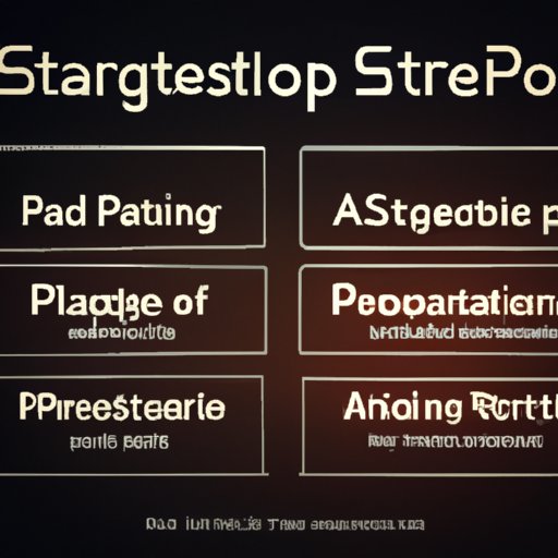 Start with a Progression Program