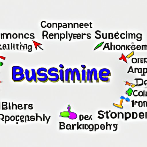 A. Definition of eCommerce Business