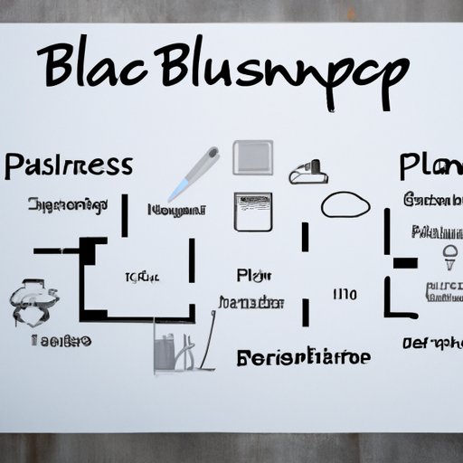 Develop a Comprehensive Business Plan