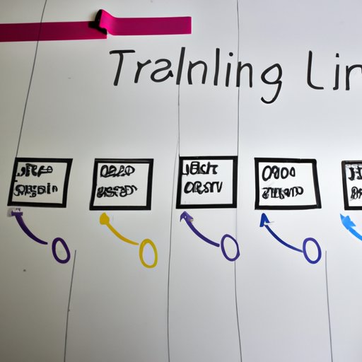 Develop a Timeline for Planning