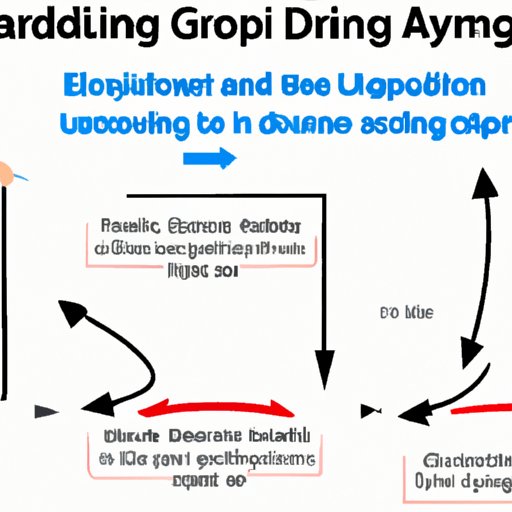 Analyzing the Basics: How to Create a Smooth and Efficient Golf Downswing