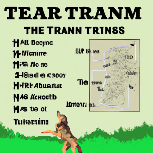 Learn How to Read Terrain and Identify Animal Signs