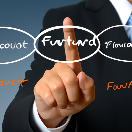 Choose the Right Fund for Your Goals