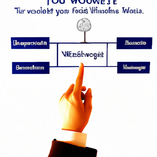 Choose an Investment Strategy That Works for You