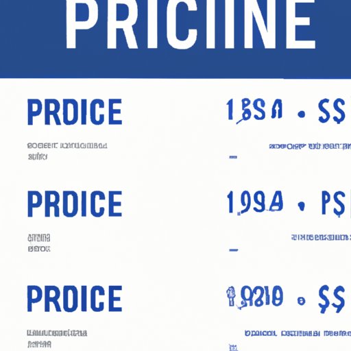 Establishing Pricing and Service Packages