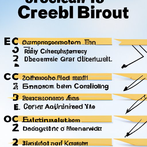 Overview of Steps Necessary to Establish Business Credit