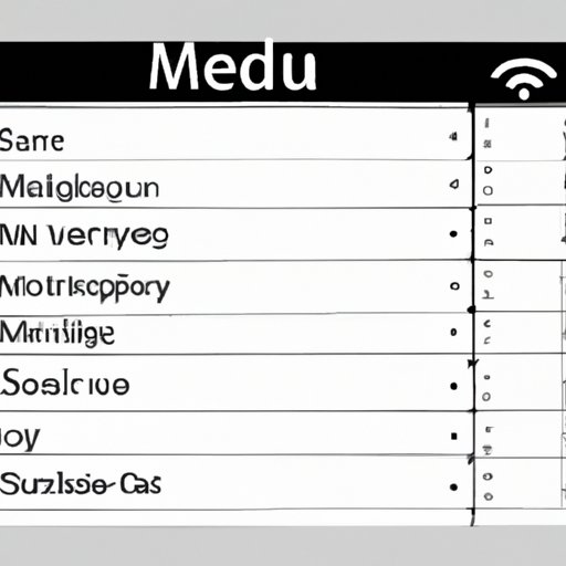 Create a Menu of Services and Products