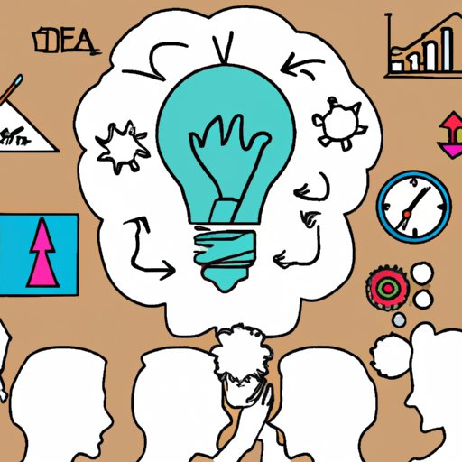 Brainstorm Ideas and Create an Outline