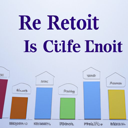 Decide How Much Capital to Allocate to REITs