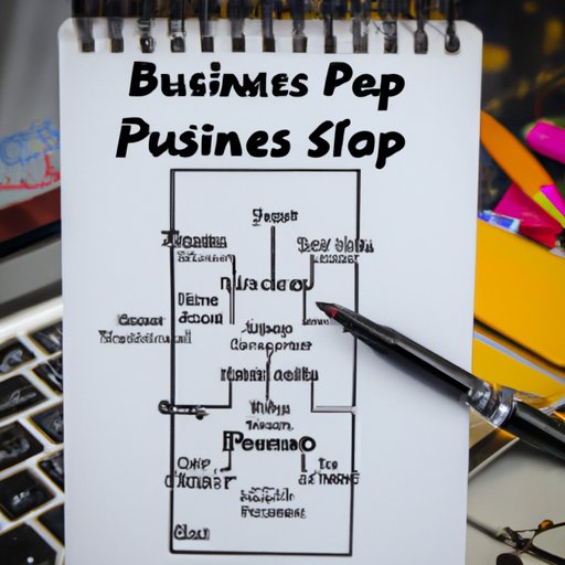 Develop a Comprehensive Business Plan