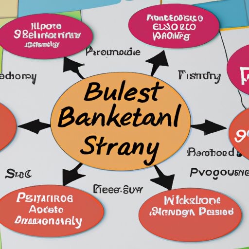 Identify Your Target Market and Create a Business Plan