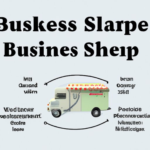 Develop a Business Plan for Your Food Truck