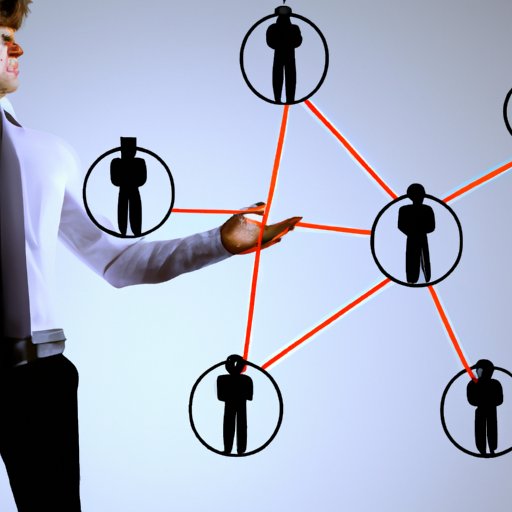 Establish a Network of Clients