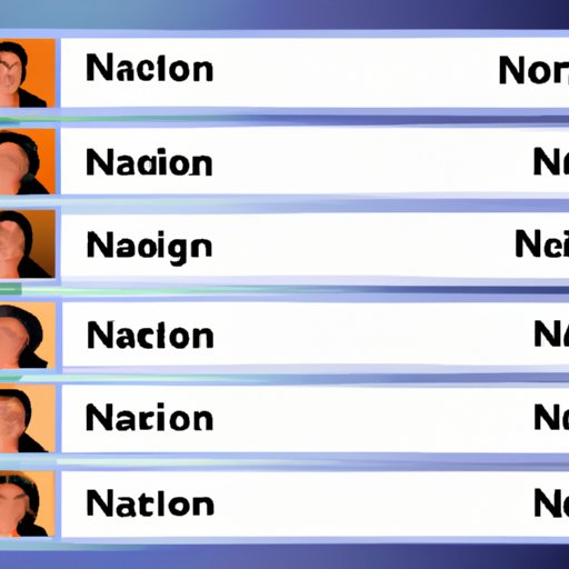 Choose a Username and Profile Picture