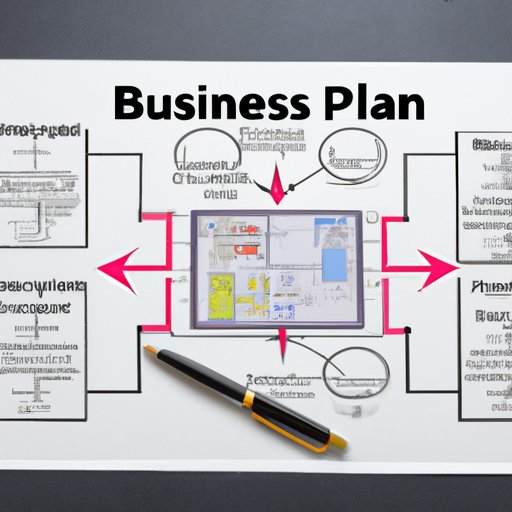Create a Comprehensive Business Plan