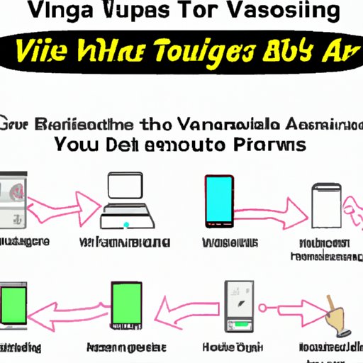 Outline the Essential Steps for Starting a Virtual Assistant Business