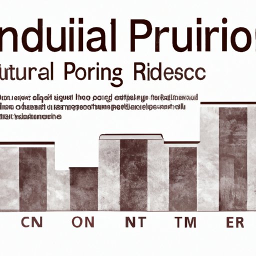 Research the Publishing Industry and Trends