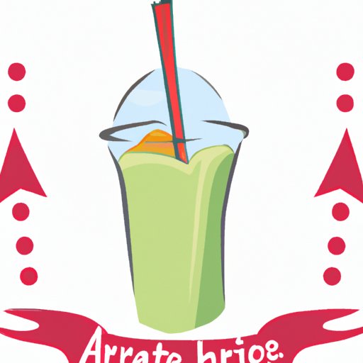 A. Identify Suitable Location for Smoothie Business