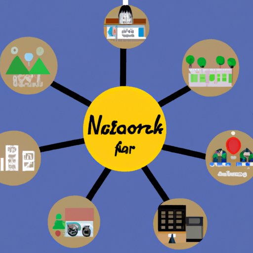 Network with Local Attractions and Businesses