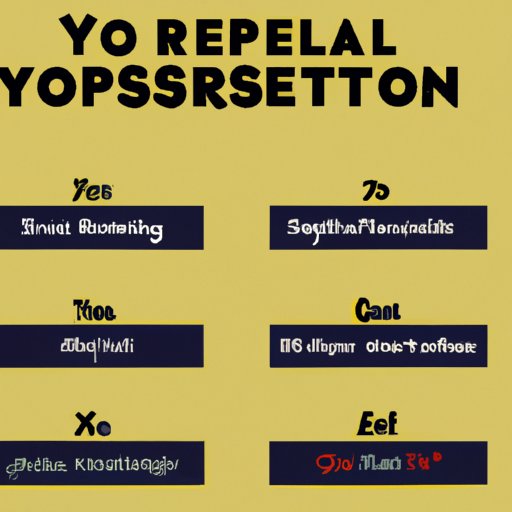 Set Realistic Expectations for Yourself