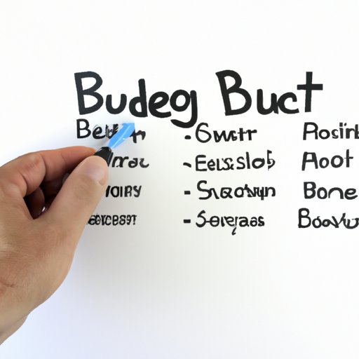 Creating a Budget and Sticking to It