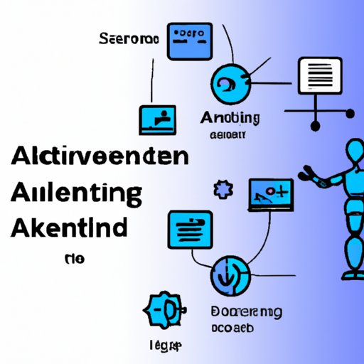 Describe the Processes Involved in AI Development