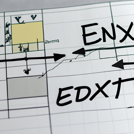 Developing a Trading Strategy: Identifying Entry and Exit Points