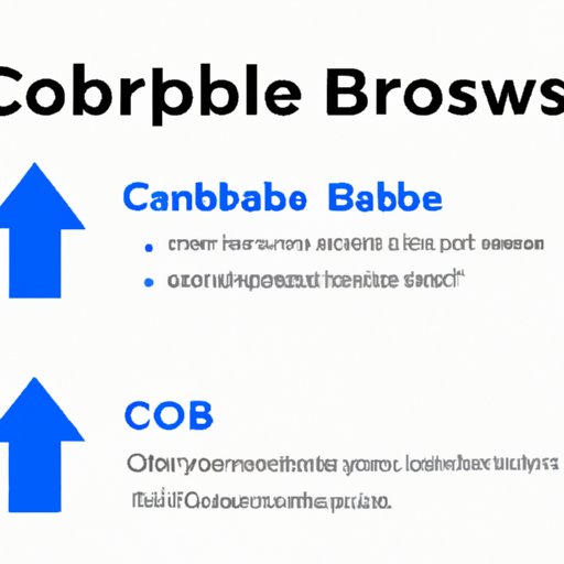 A Quick Tutorial on Moving Bitcoin from Coinbase to Coinbase Pro