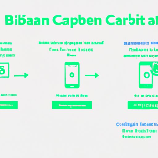 Describing the Steps Needed to Convert Bitcoin to Cash Using CashApp