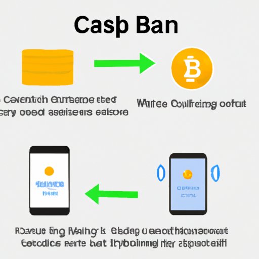Understanding the Process of Sending Bitcoins from Cash App