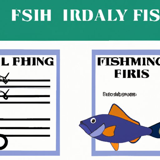Knowing Regulations and Laws for Transporting Fish in Your Area