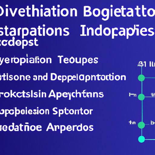 Highlighting Global Adoption Trends for Blockchain