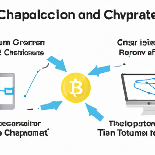 Understanding the Process of Cryptocurrency Transactions
