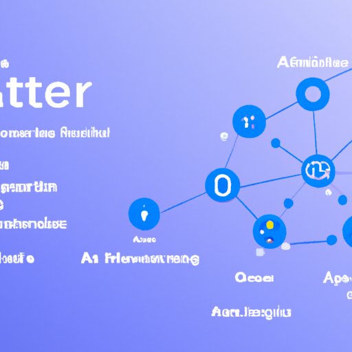 Comprehensive Overview of Utilizing Otter AI for Businesses and Organizations