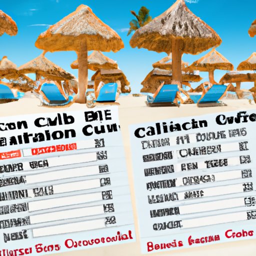Comparing Different Types of Vacation Club Credit Accounts