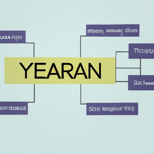 An Overview of Yearn Finance and its Benefits