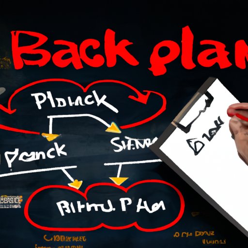 Create a Secure Backup Plan