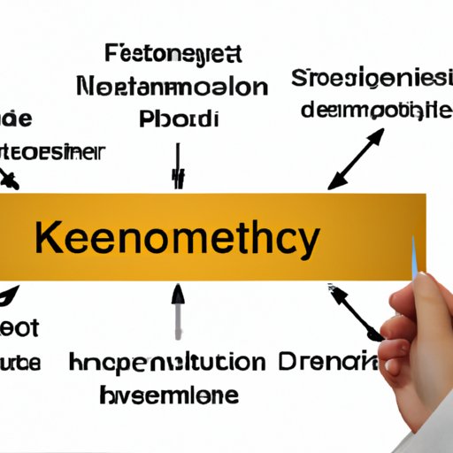 Identifying the Key Scientific Concepts