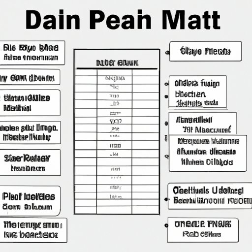 How to Create a Healthy Diet Plan with 1200 Calories